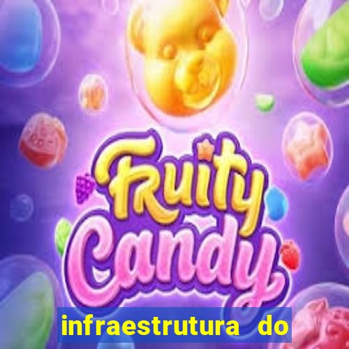 infraestrutura do clube football manager