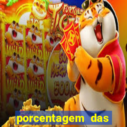 porcentagem das plataformas pagantes