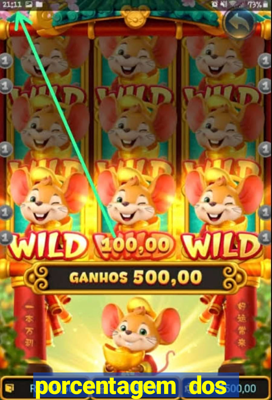 porcentagem dos slots pg popbra