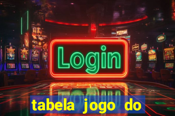 tabela jogo do bicho valores milhar e centena