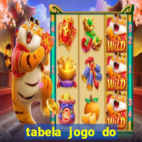 tabela jogo do bicho valores milhar e centena
