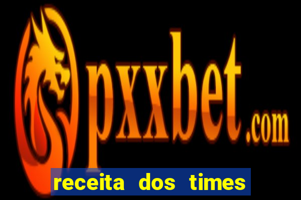 receita dos times brasileiros 2024