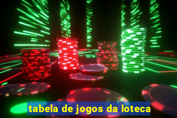 tabela de jogos da loteca