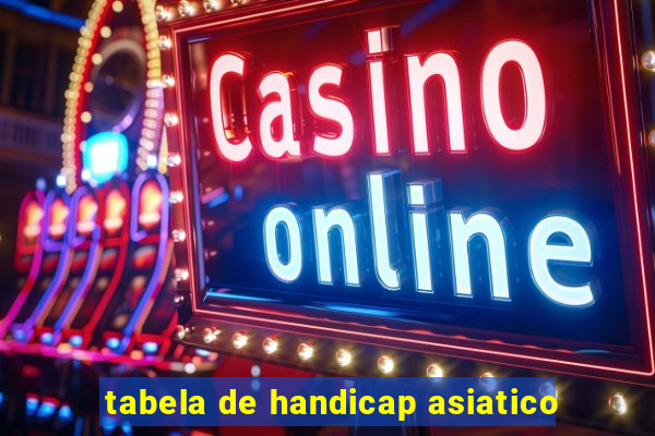 tabela de handicap asiatico