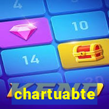 chartuabte