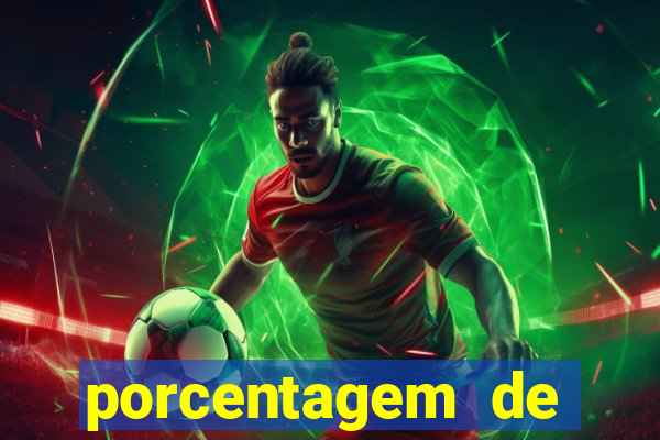 porcentagem de jogos pagantes slots