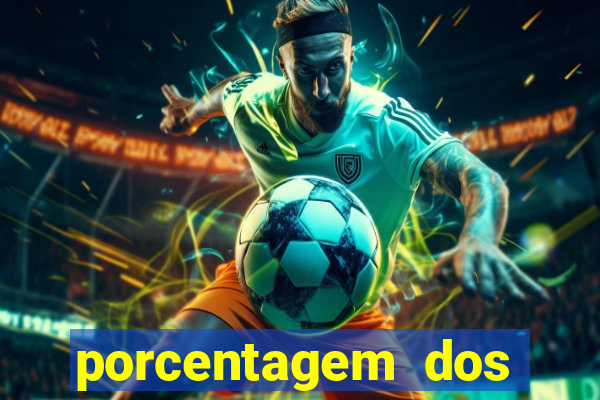 porcentagem dos jogos pg slots