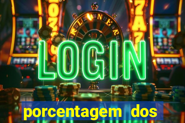 porcentagem dos jogos pg slots