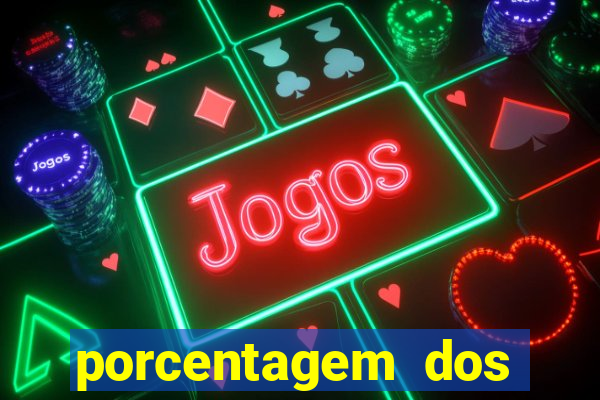 porcentagem dos jogos pg slots