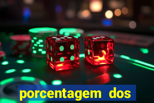 porcentagem dos jogos slots pg