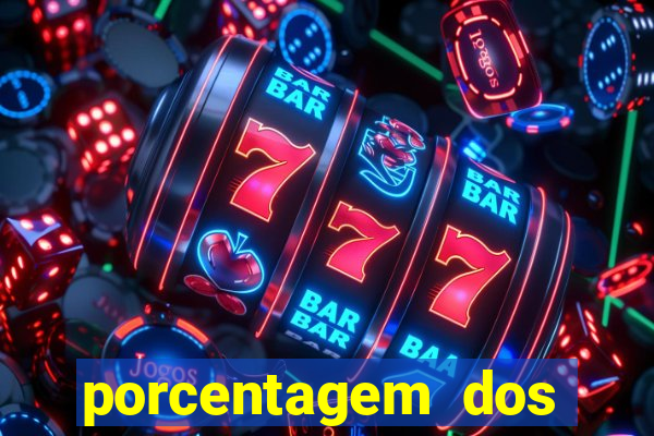 porcentagem dos jogos slots pg