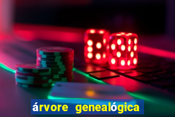 árvore genealógica da rainha elizabeth