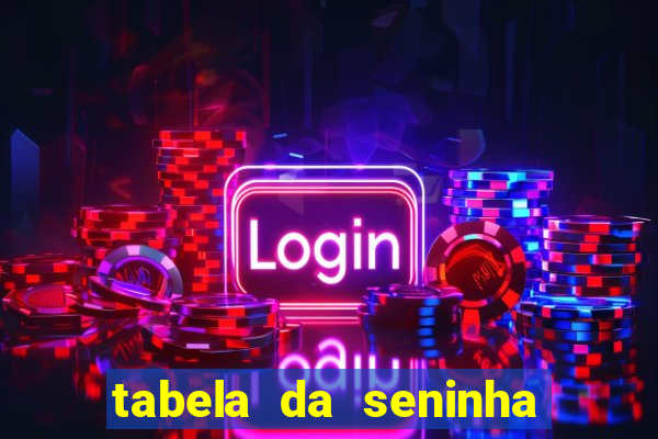 tabela da seninha do jogo do bicho