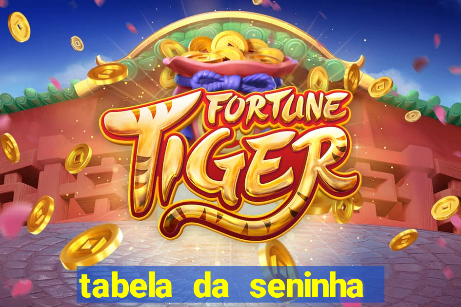 tabela da seninha do jogo do bicho