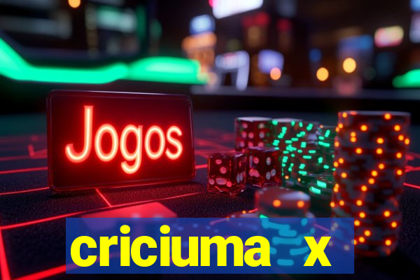 criciuma x bragantino palpite