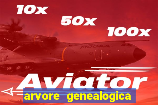 arvore genealogica familia real