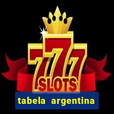 tabela argentina torneo betano
