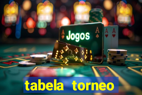 tabela torneo betano argentina