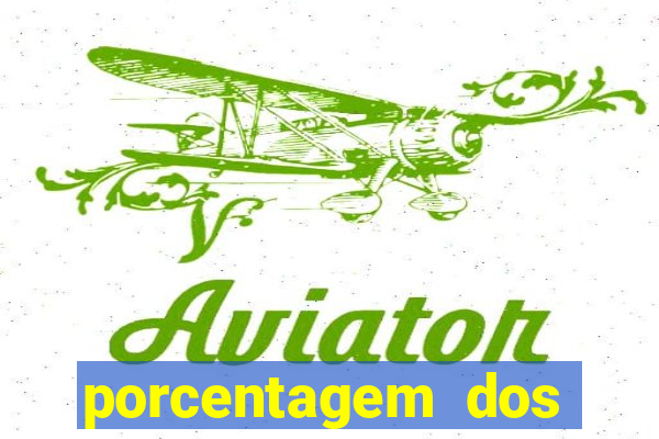 porcentagem dos slots pg hoje
