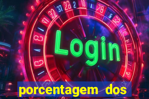 porcentagem dos slots pg hoje