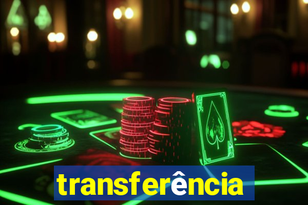 transferência interna puc minas 2024