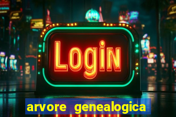 arvore genealogica dos gracie