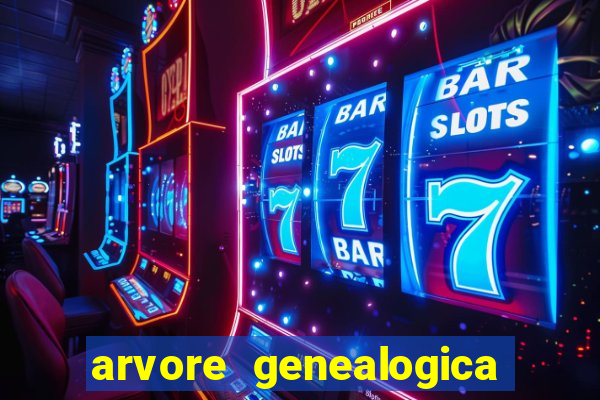 arvore genealogica dos gracie