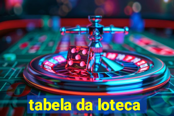 tabela da loteca