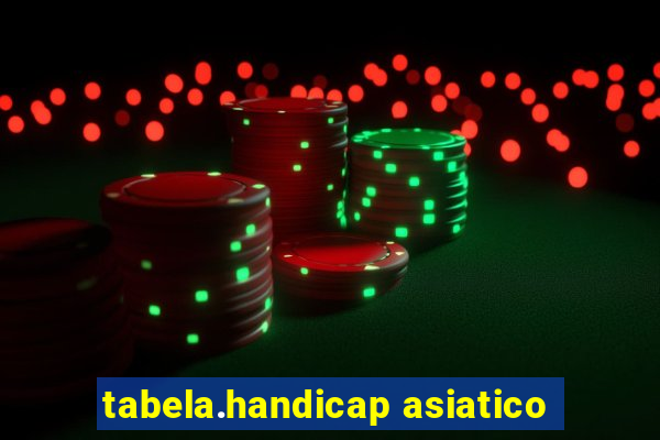 tabela.handicap asiatico