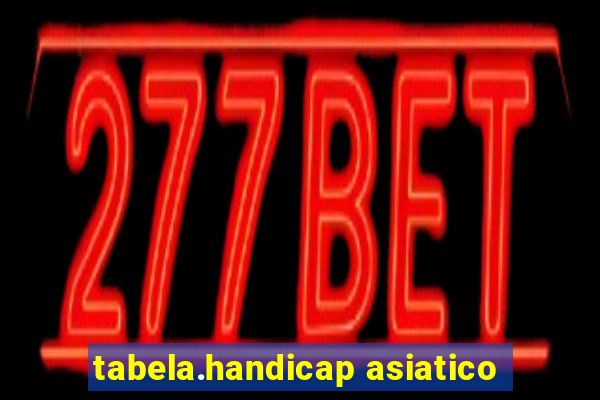tabela.handicap asiatico