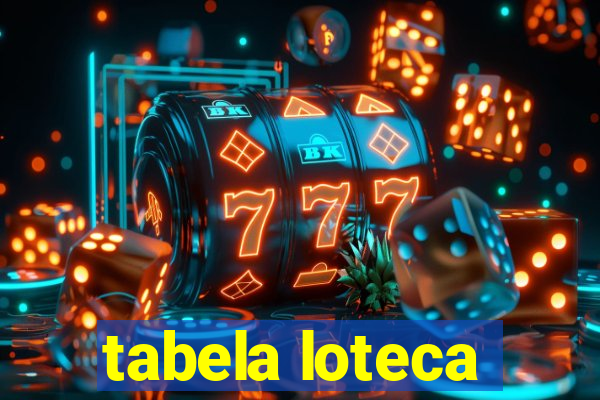 tabela loteca
