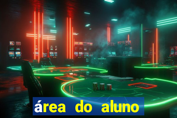 área do aluno cruzeiro do sul