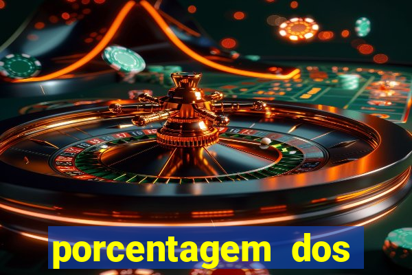 porcentagem dos slots pagantes
