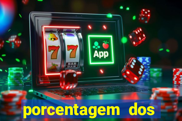 porcentagem dos slots pagantes
