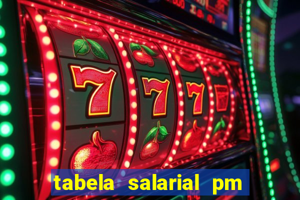 tabela salarial pm bahia 2024