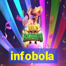 infobola