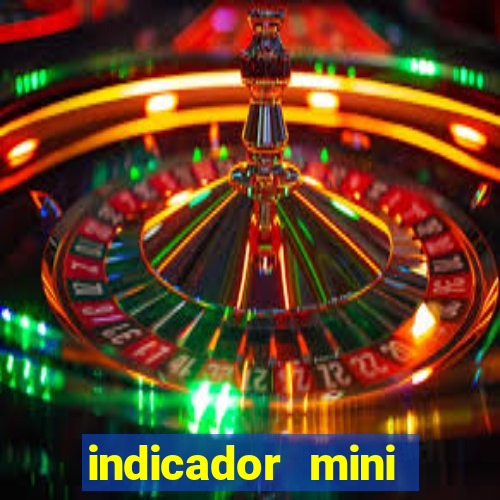 indicador mini indice b3