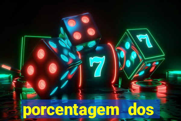 porcentagem dos slots pp