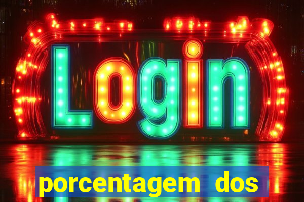 porcentagem dos slots pp