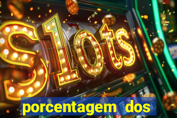 porcentagem dos slots pp