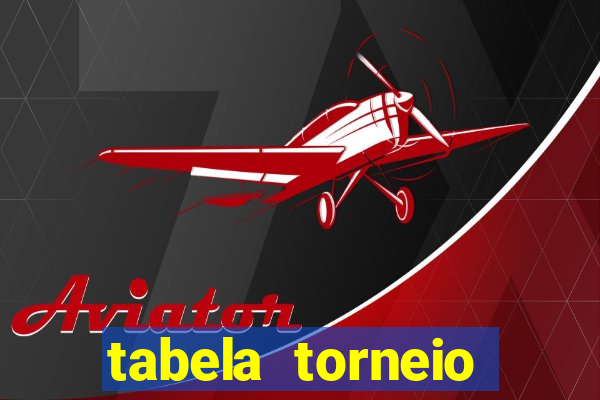tabela torneio betano argentina