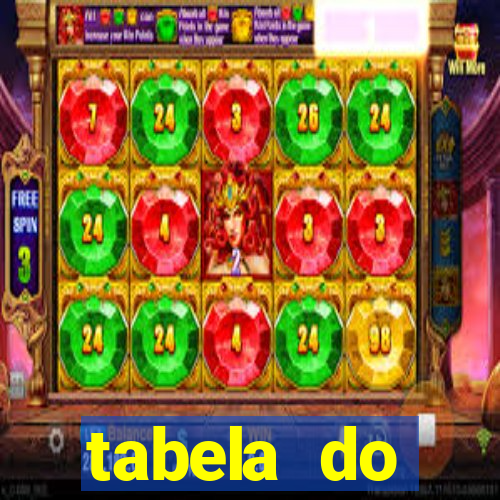 tabela do campeonato holandês