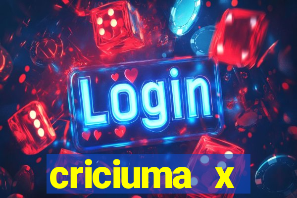 criciuma x fluminense palpite