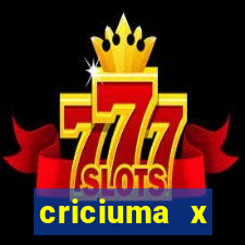 criciuma x fluminense palpite