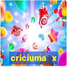 criciuma x fluminense palpite