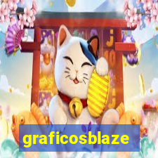 graficosblaze