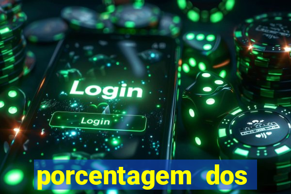 porcentagem dos slots pg tempo real