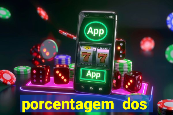 porcentagem dos slots pg tempo real
