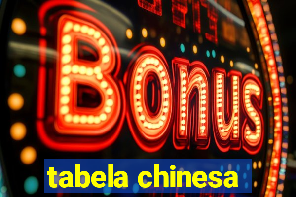 tabela chinesa