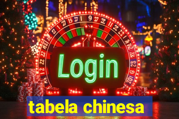 tabela chinesa